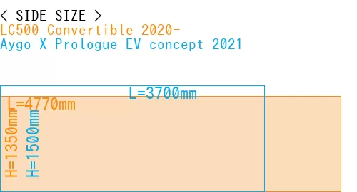 #LC500 Convertible 2020- + Aygo X Prologue EV concept 2021